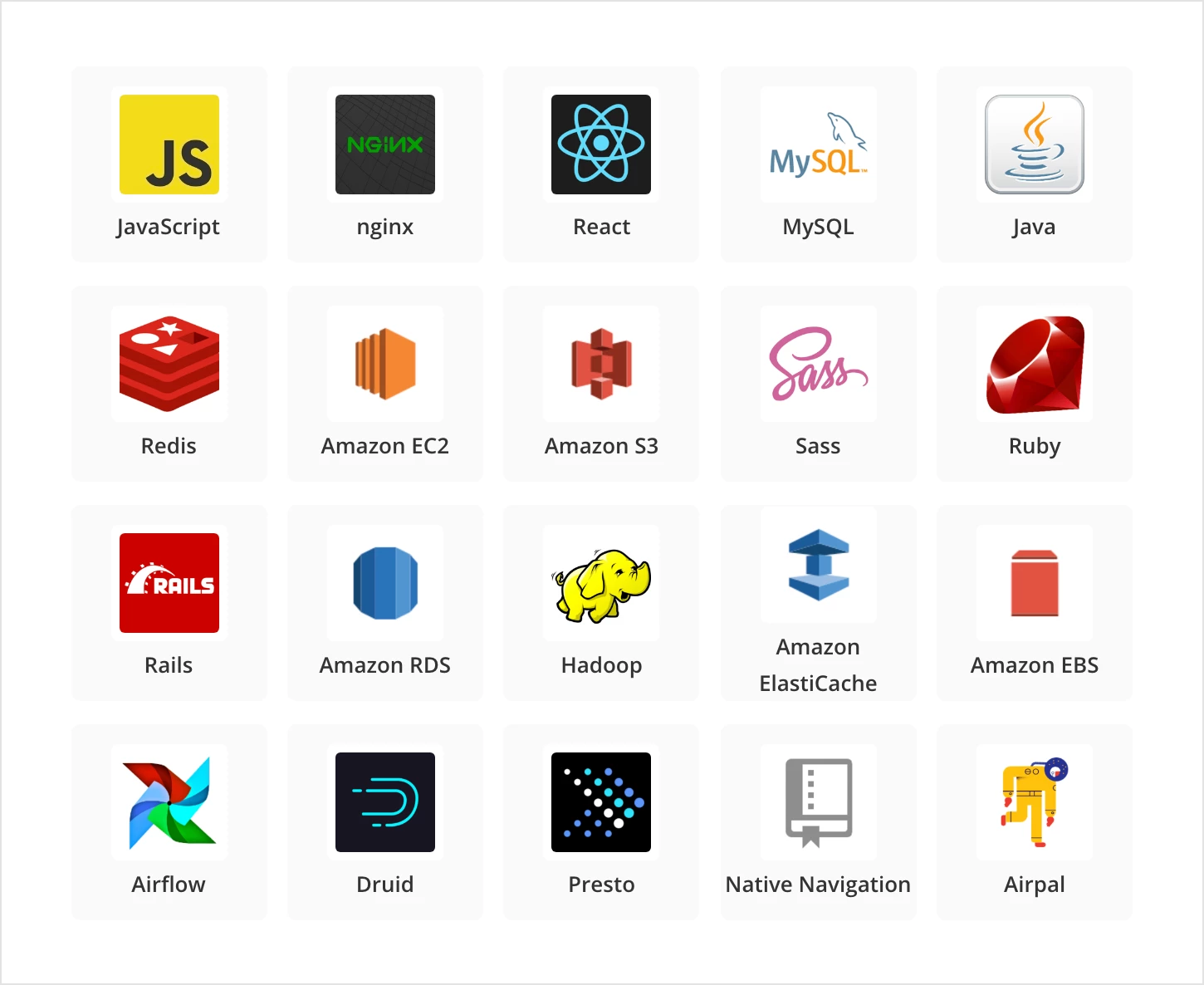 Web development technologies: JavaScript, React, Node.js, PHP, WordPress, cloud platforms and more