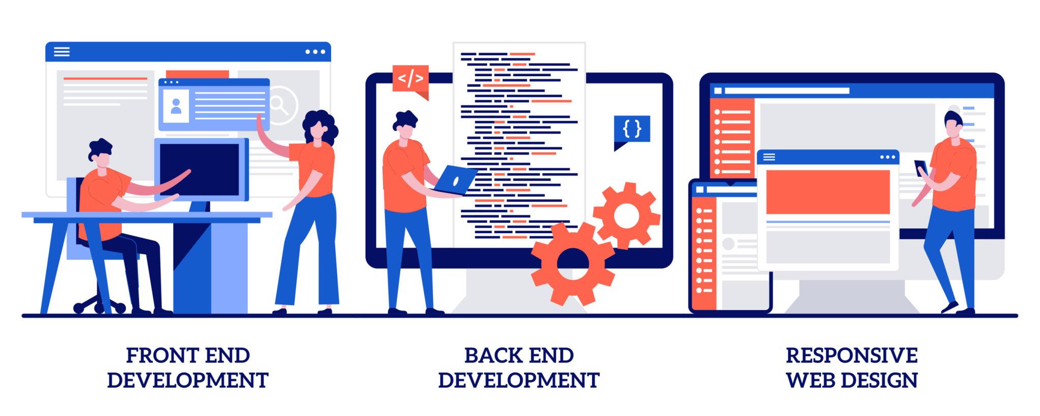 Professional website development and user-focused design